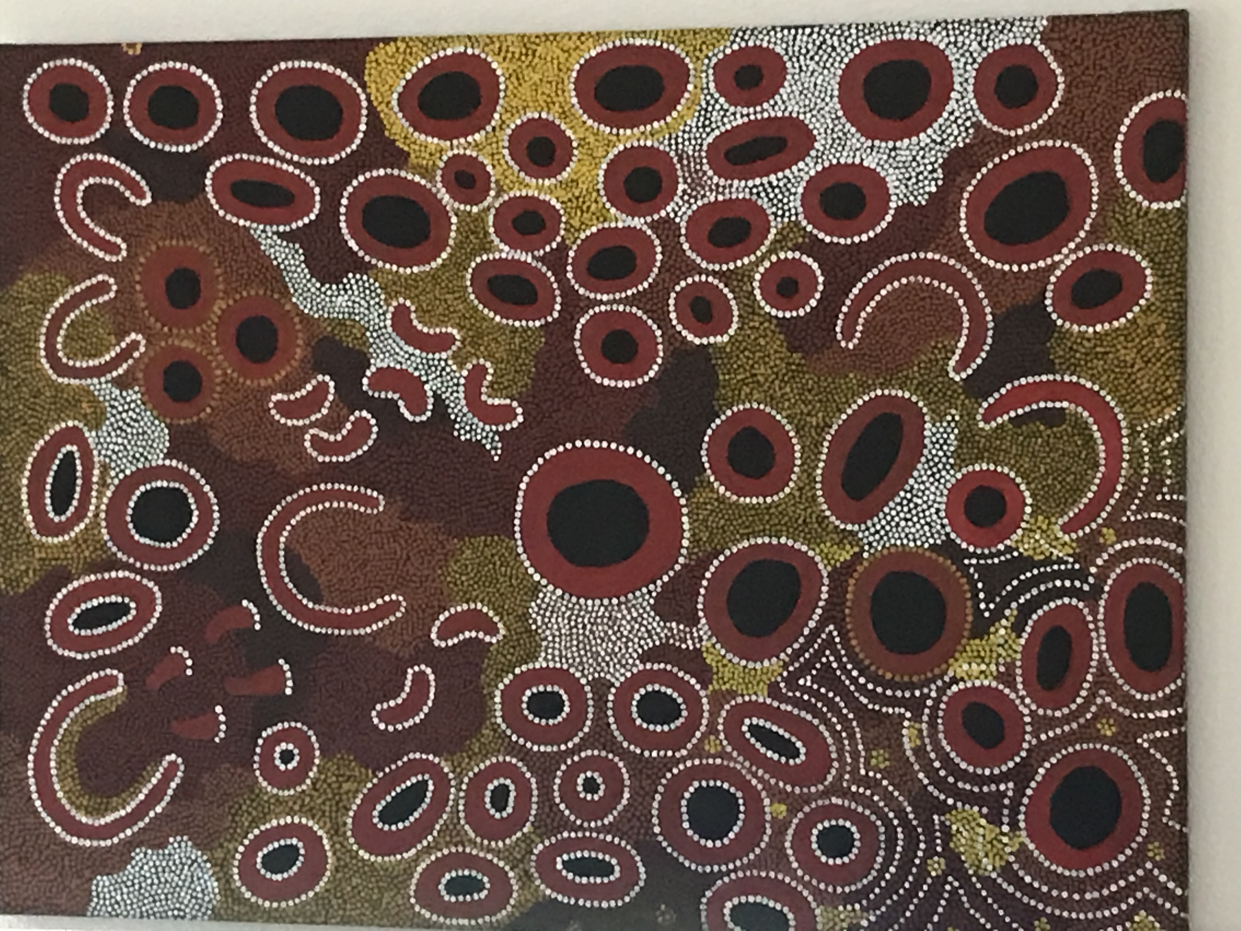 Waterholes
